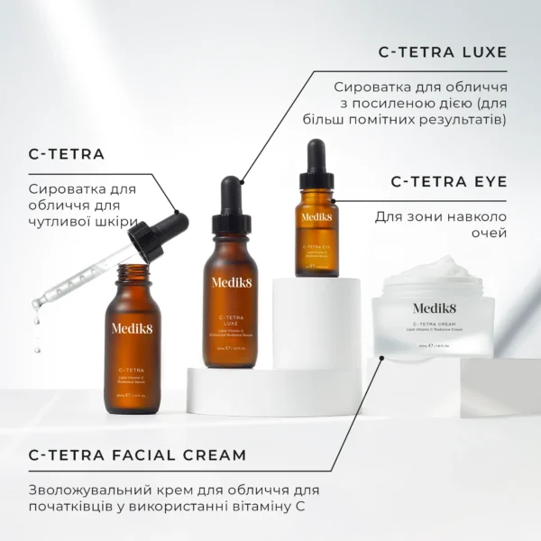 Medik8 C-Tetra Eye — денна сироватка з вітаміном С для шкіри навколо очей 7 мл