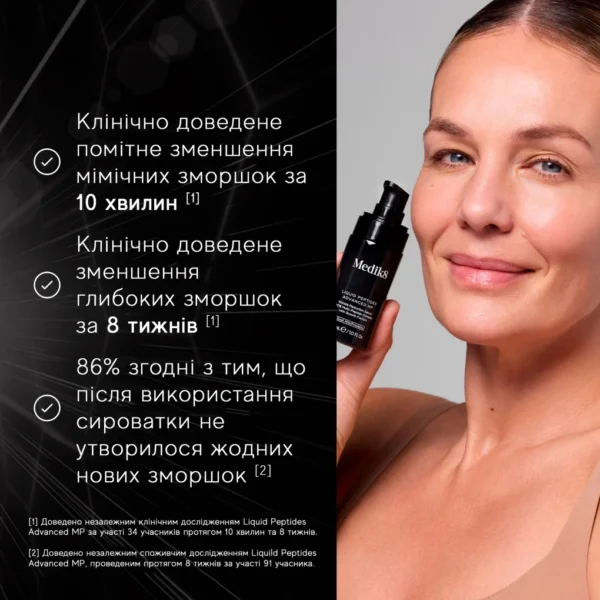 Medik8 Liquid Peptides Advanced MP — сироватка з технологією Dual MiniProteins 30 мл