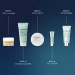 Elemis Kit: Away For The Holidays — подарункова косметичка з тревел бестселерами
