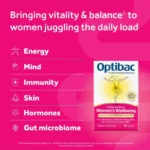 Optibac Women's Wellbeing — пробіотик з вітамінами для жінок 30 капсул