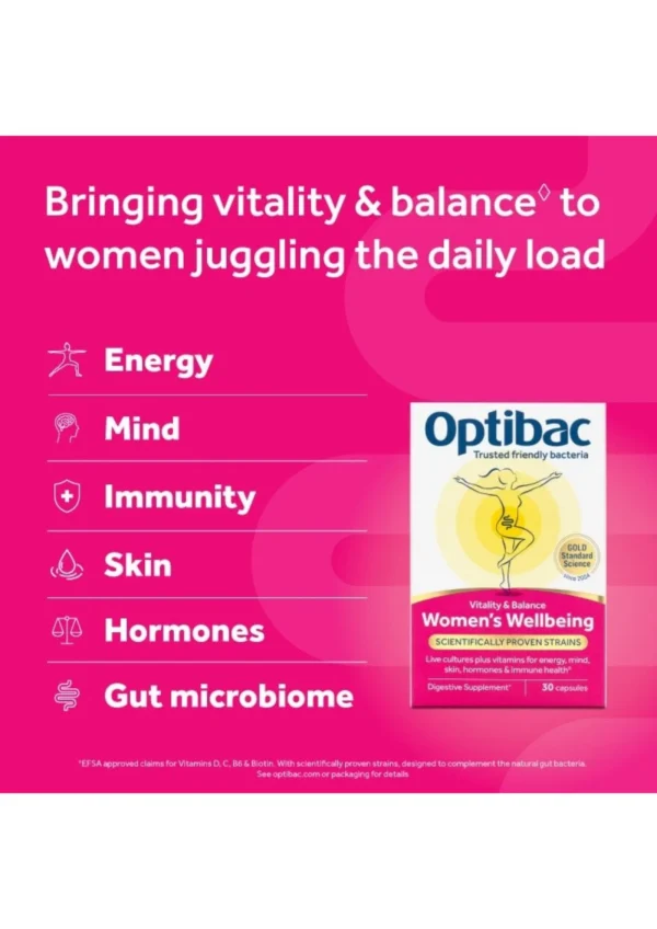 Optibac Women's Wellbeing — пробіотик з вітамінами для жінок 30 капсул
